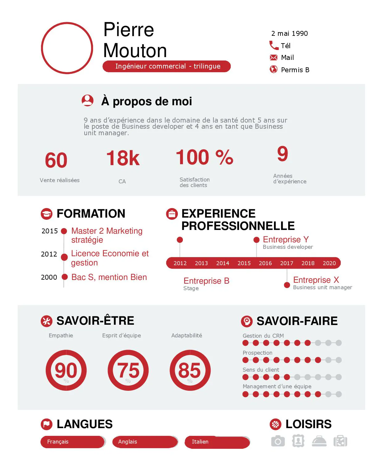 exemple de projet professionnel banque 10